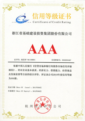 再攀新高，我集團(tuán)喜獲AAA級(jí)最高信用評(píng)級(jí)